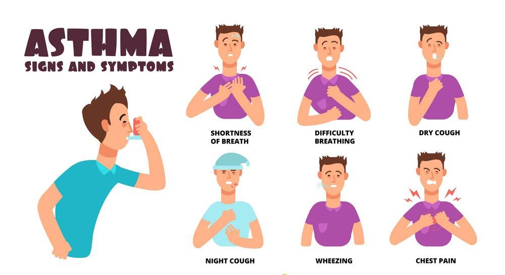 asthma signs and symptoms by asthma specialist in mumbai