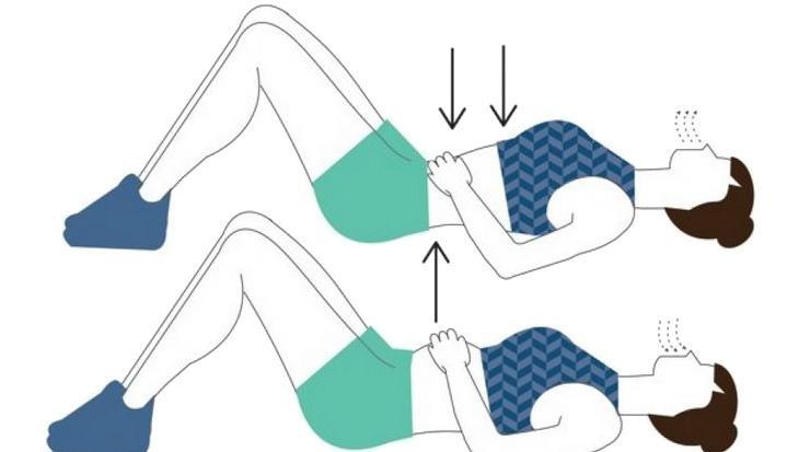 Diaphragmatic breathing: