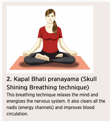 Yoga pose for Asthma by asthma specialist in mumbai